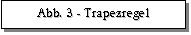 Abb. 3 - Trapezregel